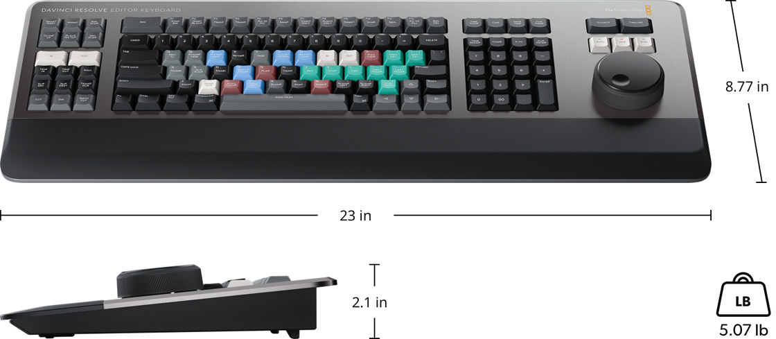 resolve editor keyboard
