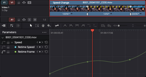 Optical Flow Speed Change