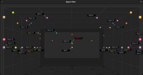 Innovative Space View 3D Display