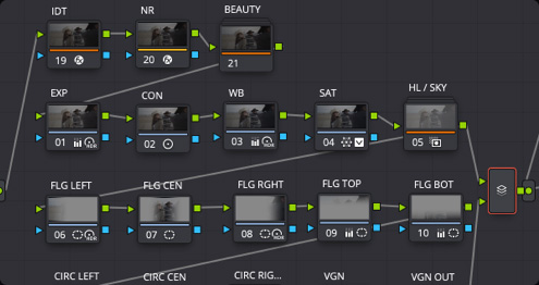Node Editor for Non-Destructive Edits