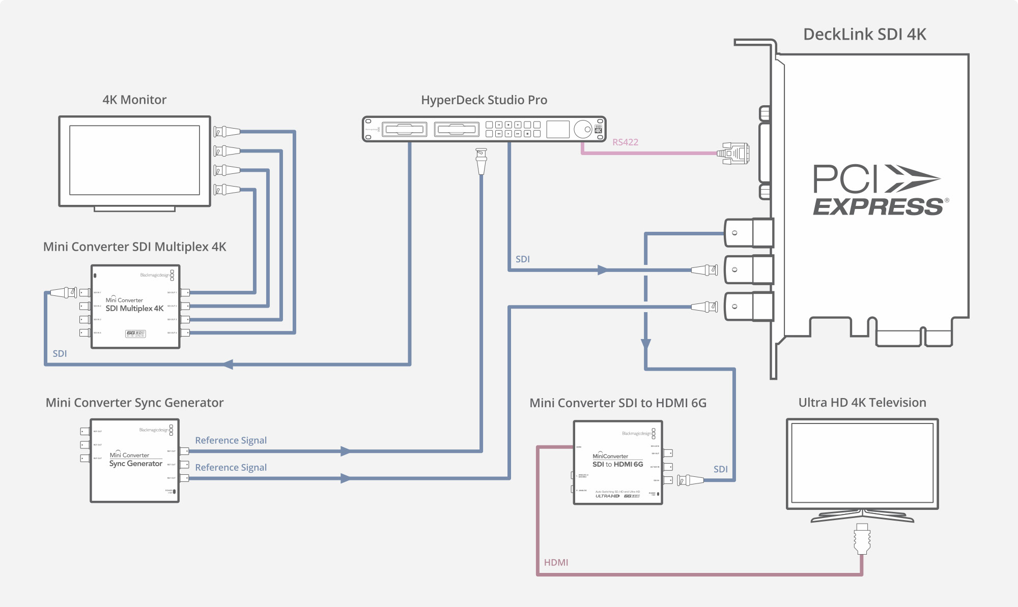 Installing 6G Router With Cable photo