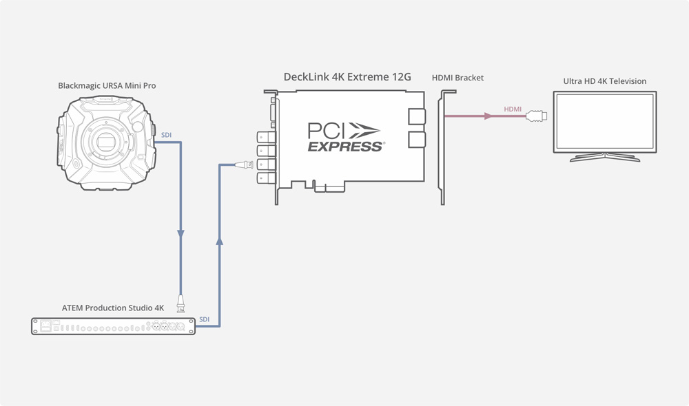 DeckLink – Installation | Blackmagic Design