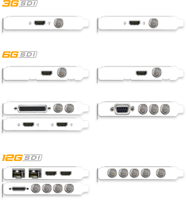 Quad SDI Blackmagic Design DeckLink 4K Extreme 12G 