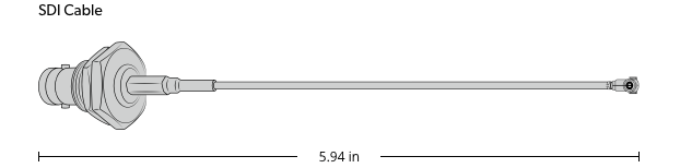 DeckLink SDI Micro