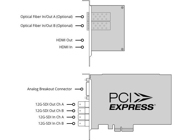 dahua 4mp bullet camera