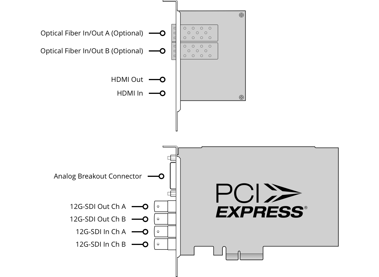Blackmagic Design Connection Layout Developer – Tech Specs | Blackmagic Design