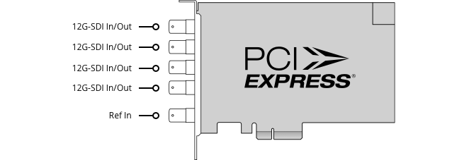 DeckLink 8K Pro