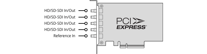 DeckLink Duo 2 Mini