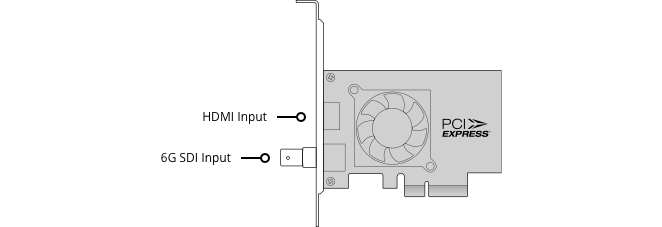 Mini gravador DeckLink 4K