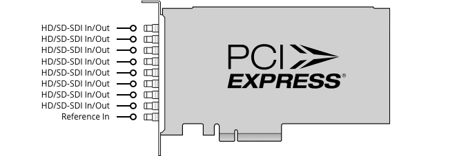 DeckLink Quad 2