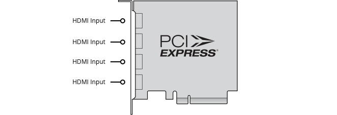 PCケーブル・コネクタBlackmagicdesign  DeckLink Quad HDMI