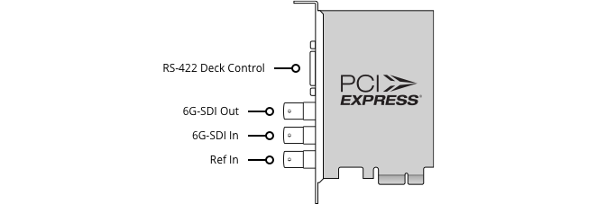 DeckLink SDI 4K