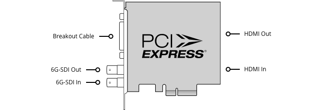 DeckLink – Tech Specs | Blackmagic Design