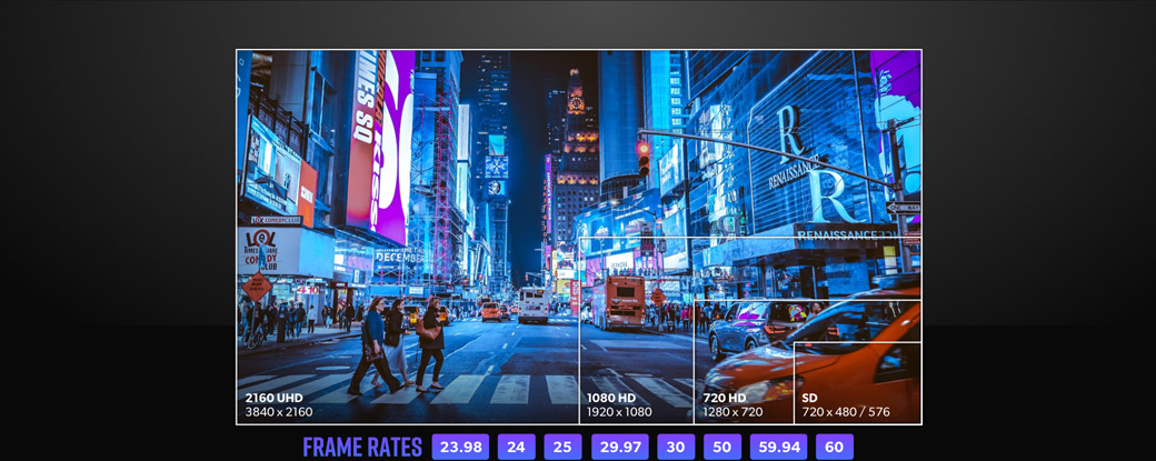 Hỗ trợ tất cả các định dạng SD và HD lên tới 1080p60!