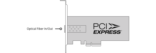 DeckLink IP HD Optical