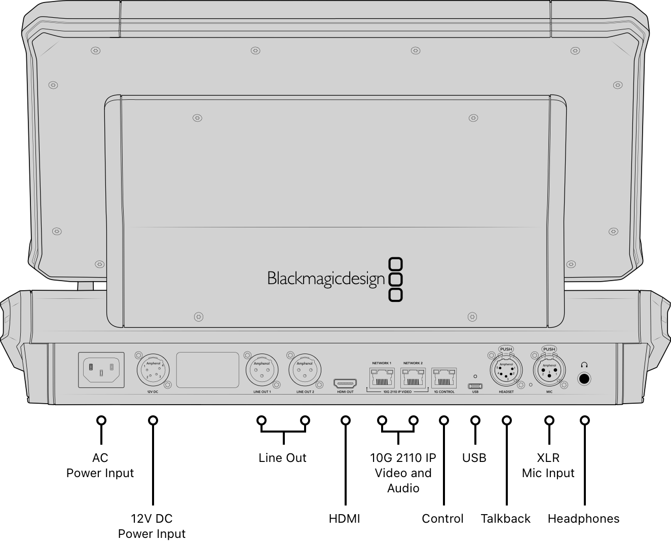 Flairlight Live Audio Panel 10 – AV ProfShop