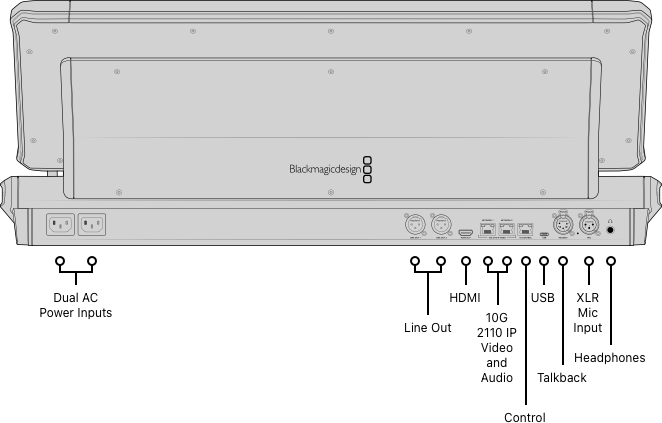 Fairlight Live Audio Panel 20
