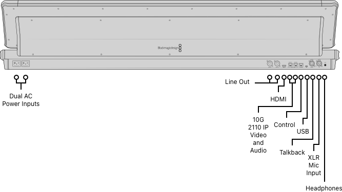 Fairlight Live Audio Panel 40