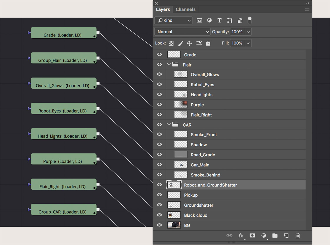 Import Photoshop Files with Layers