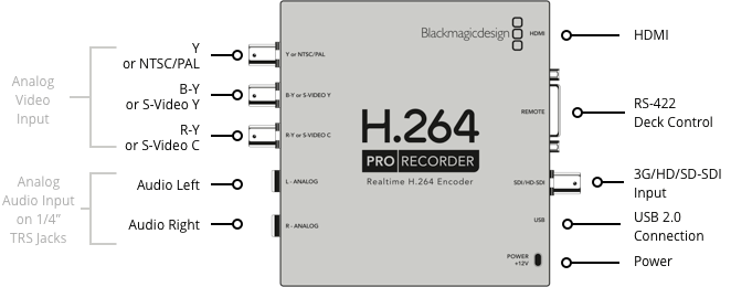 H.264 Pro Recorder