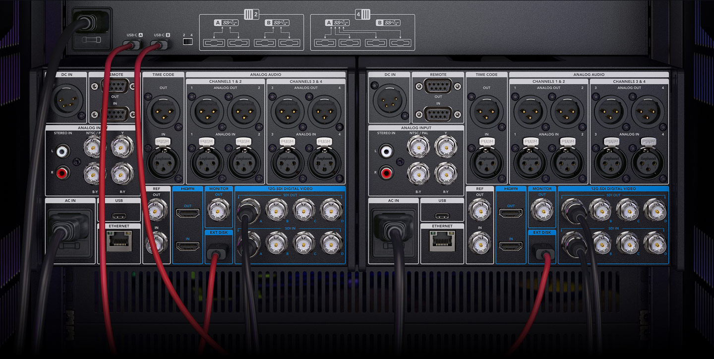 Empat input 12G-SDI dan lima output SDI pada HyperDeck Extreme 8K HDR