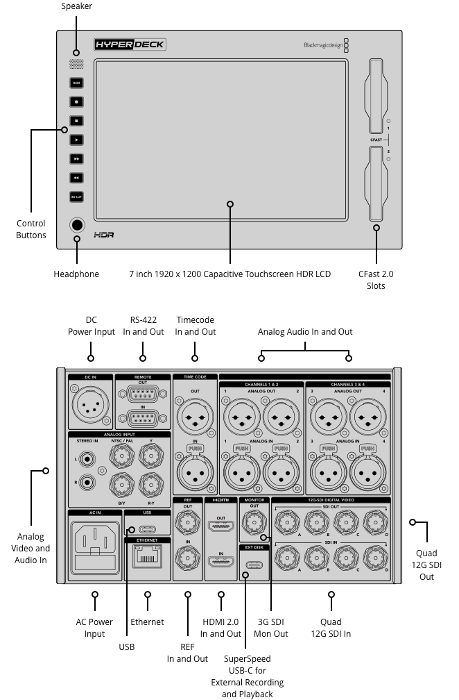 HyperDeck Extreme 8K HDR