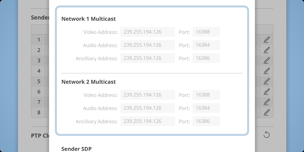 Multicast Address