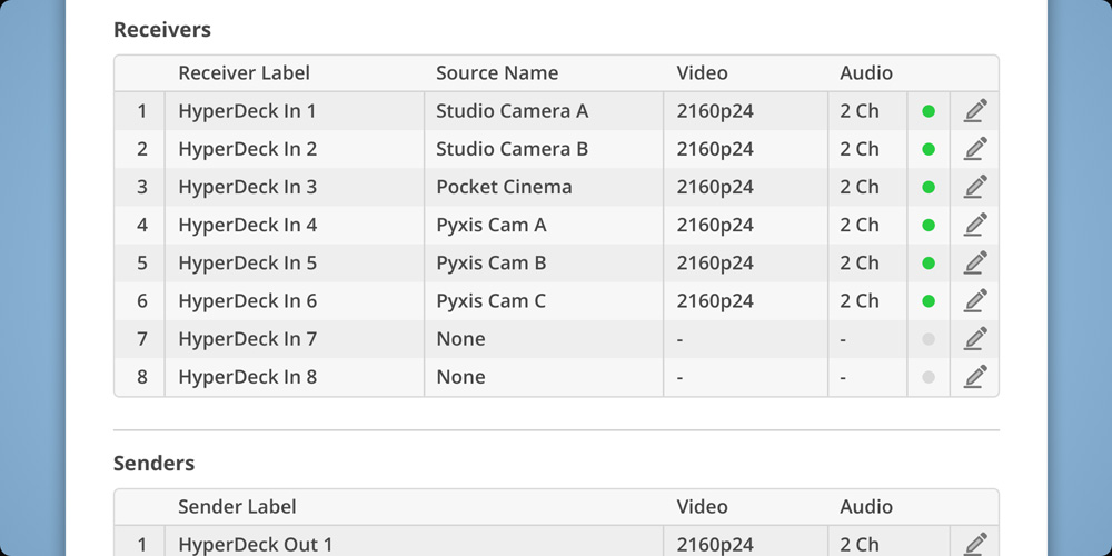 Receiver and Sender Settings