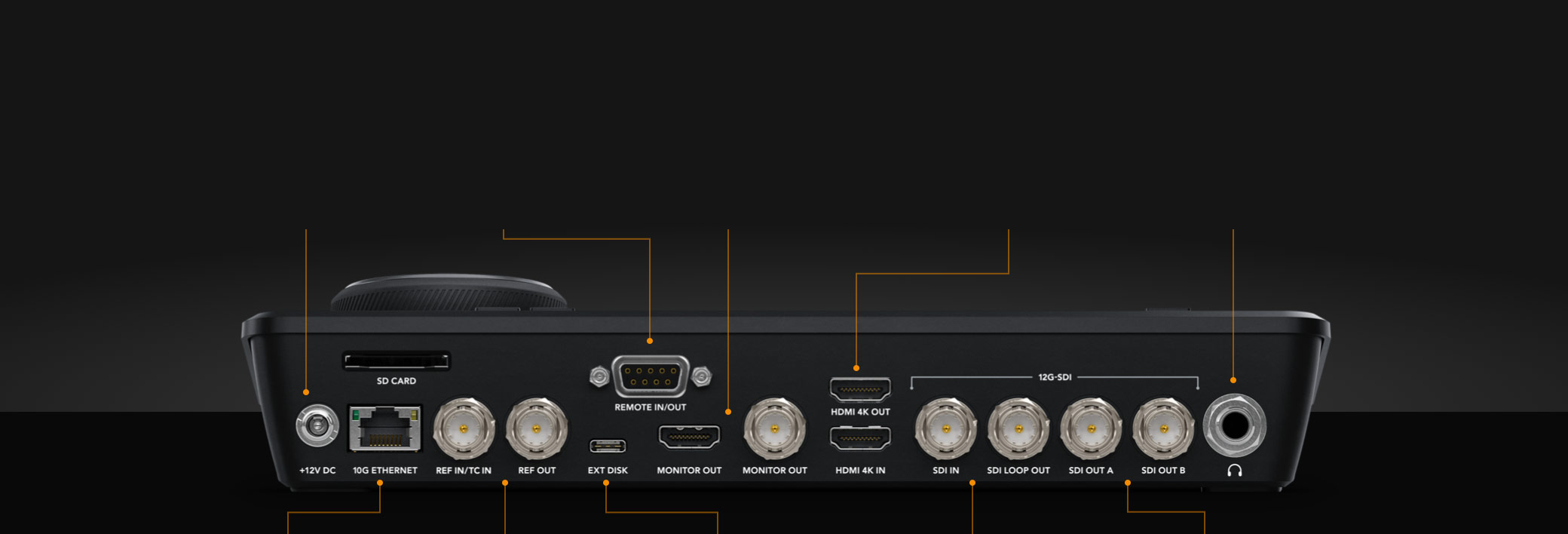 Blackmagic Design Connection Layout HyperDeck Shuttle | Blackmagic Design