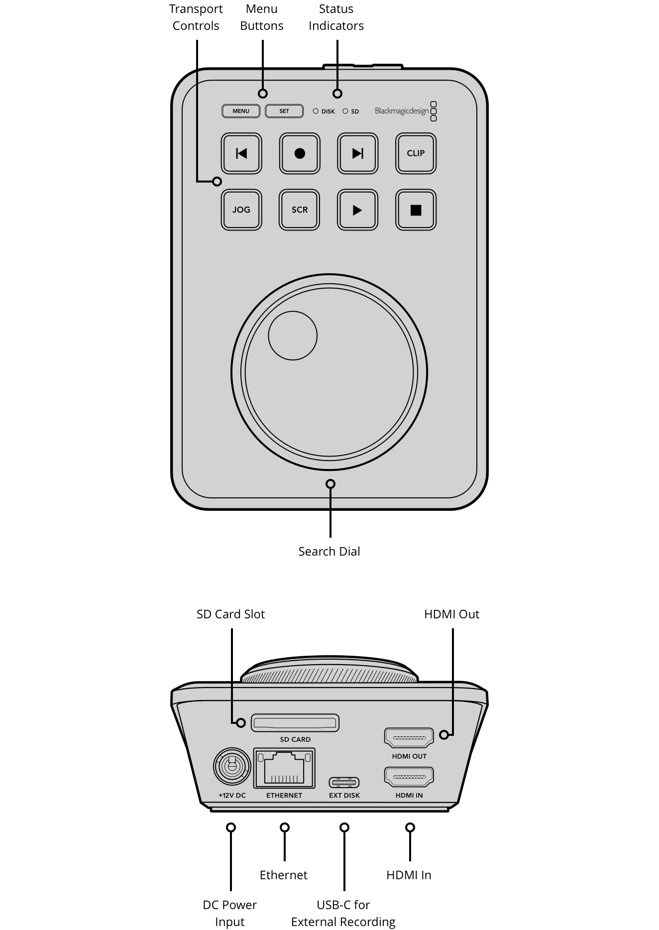 HyperDeck Shuttle – 仕様 | Blackmagic Design