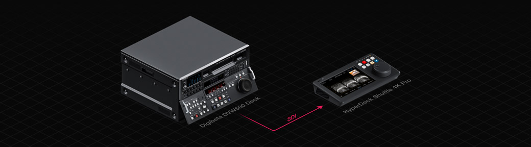 HyperDeck Shuttle HD