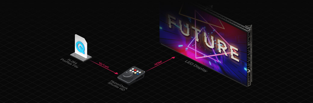 HyperDeck Shuttle HD