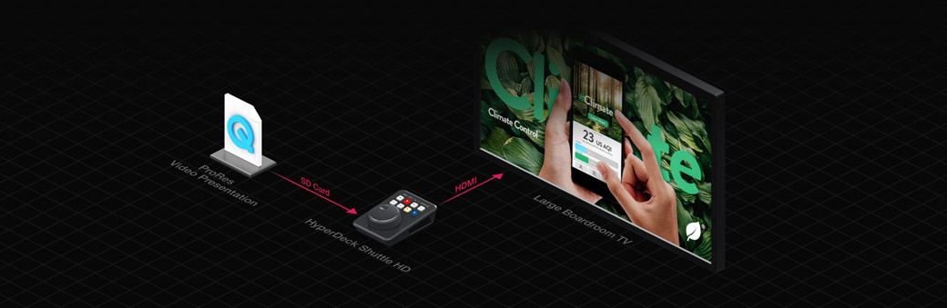 HyperDeck Shuttle HD