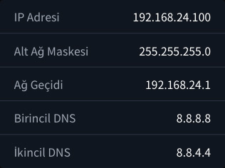 Secondary DNS