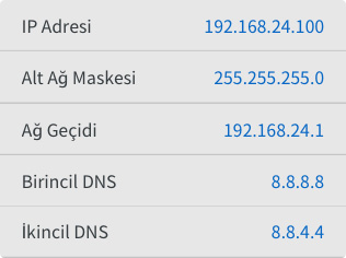 Secondary DNS