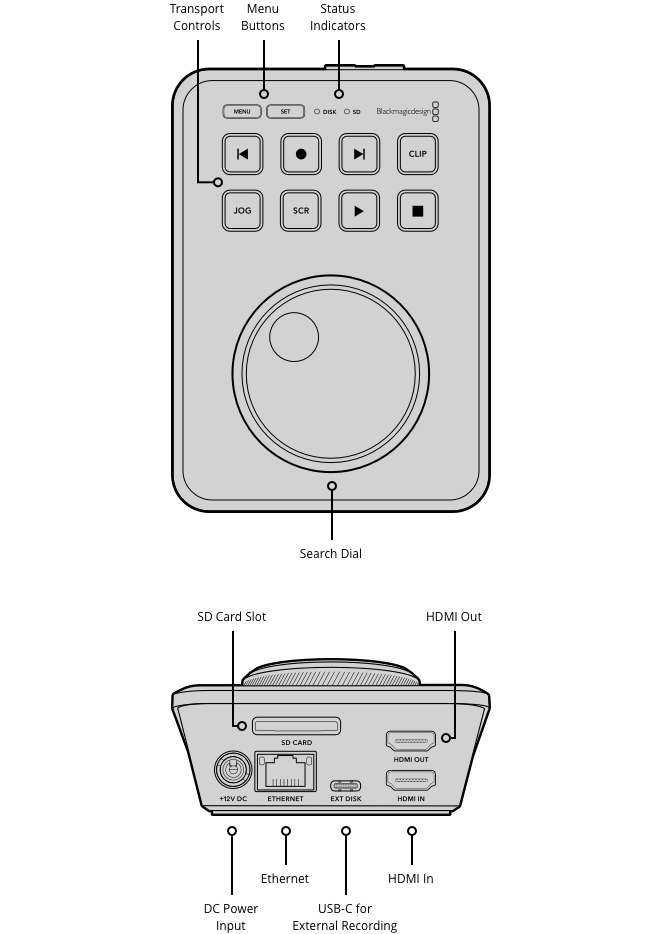 HyperDeck Shuttle HD