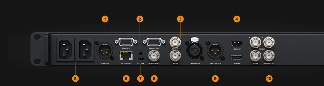 Hyperdeck Studio Mini Blackmagic - Enregistreur broadcast 