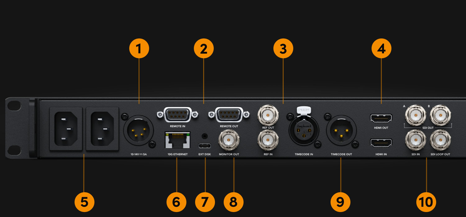 HyperDeck Studio | Blackmagic Design