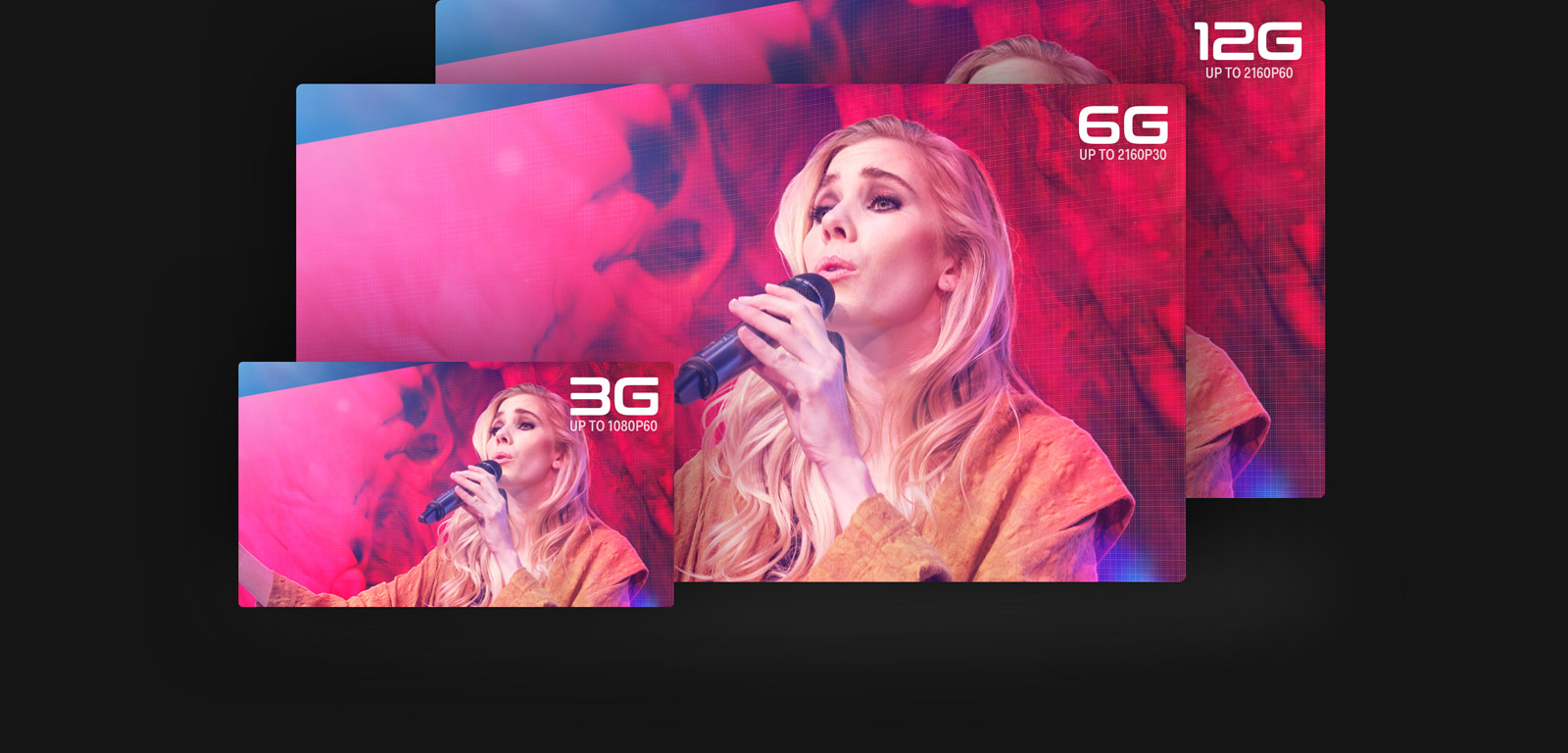 BLACKMAGIC HyperDeck Studio HD Mini | Colorfoto.pt