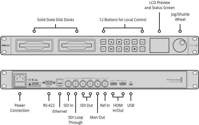 HyperDeck Studio 12G