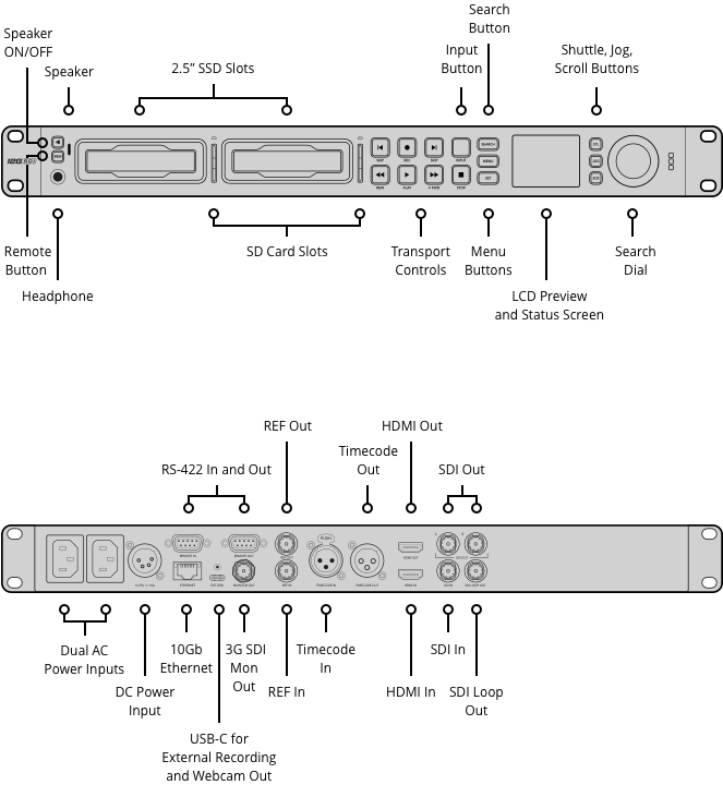 hyperdeck studio 4k pro