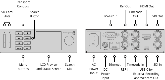 HyperDeck Studio HD Mini