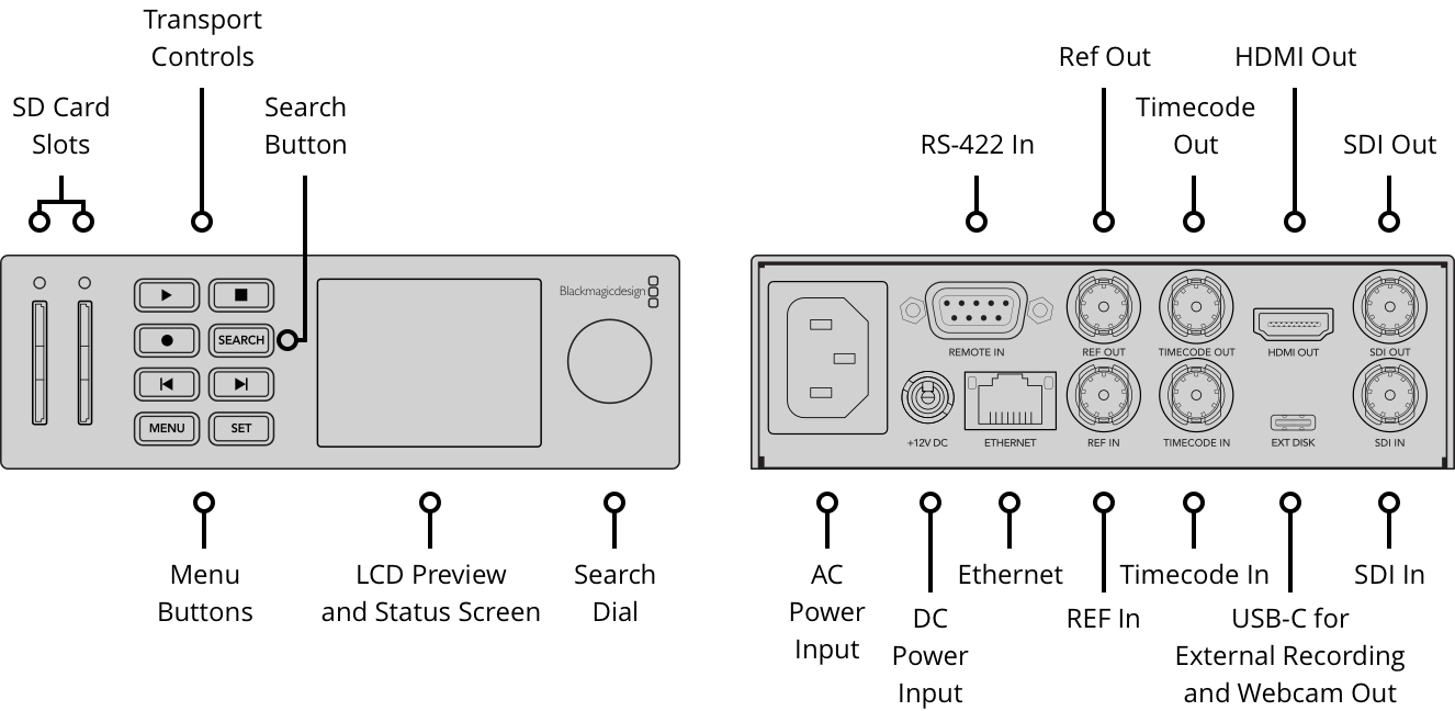 HyperDeck Studio – Tech Specs | Blackmagic Design