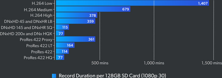 Incredible recording quality.