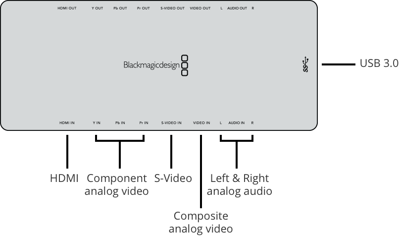 Карта захвата blackmagic