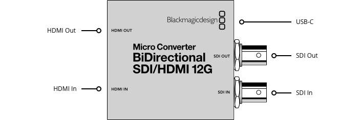 Micro Converter BiDirectional SDI/HDMI 12G wPSU