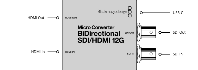 Micro Converters – Tech Specs | Blackmagic Design