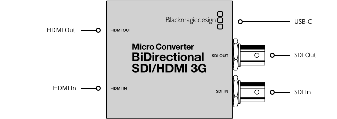 Micro conversor bidirecional SDI / HDMI 3G wPSU