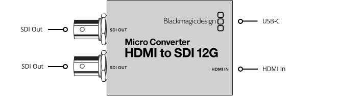BlackmagicDesign CONVCMIC/HS12G/WPSU Micro Converter HDMI to SDI 