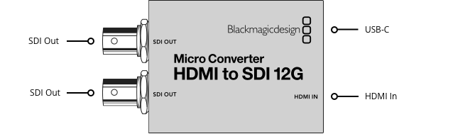 Micro Converter HDMI to SDI 12G wPSU